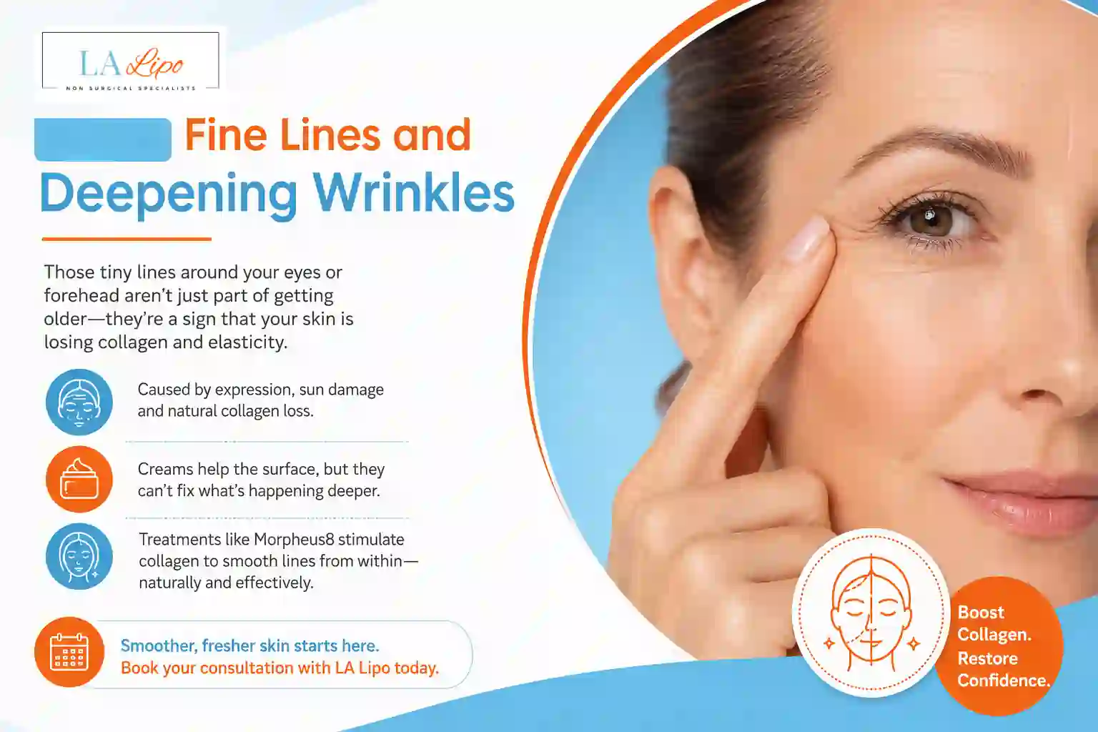 Sign #2: Fine Lines and Deepening Wrinkles Hampton
